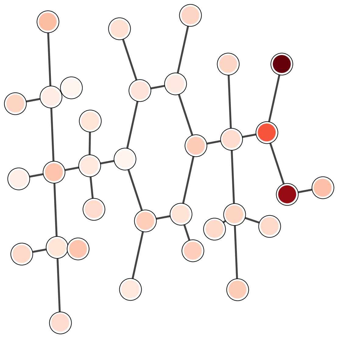 Attention map for binding affinity prediction